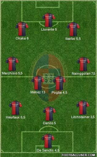 Cagliari Formation 2014