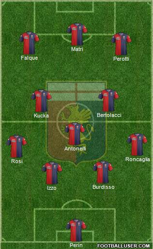 Genoa Formation 2014