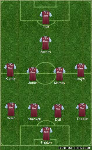 Burnley Formation 2014