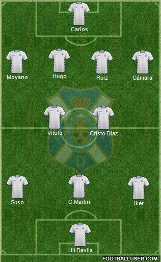 C.D. Tenerife S.A.D. Formation 2014