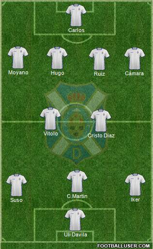 C.D. Tenerife S.A.D. Formation 2014