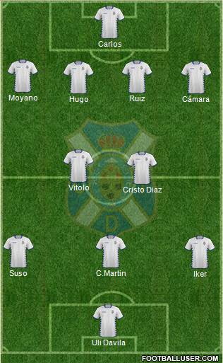 C.D. Tenerife S.A.D. Formation 2014