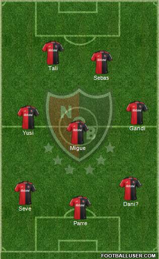 Newell's Old Boys Formation 2014