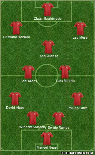 Wales Formation 2014