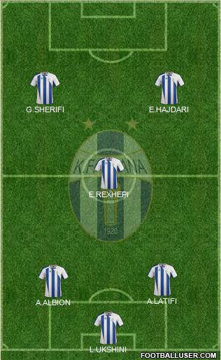 KF Tirana Formation 2014