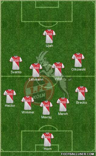 1.FC Köln Formation 2014