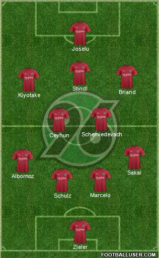 Hannover 96 Formation 2014