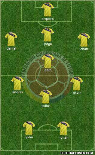 Colombia Formation 2014