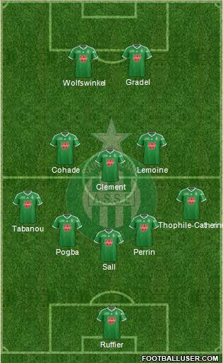 A.S. Saint-Etienne Formation 2014