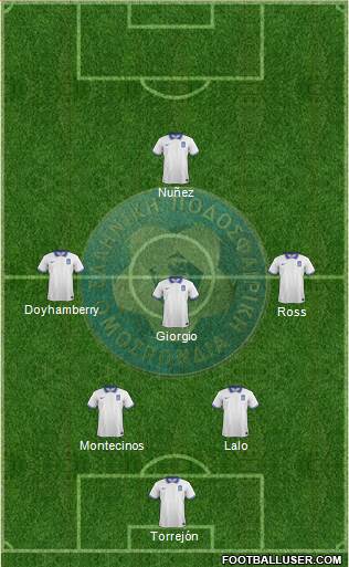 Greece Formation 2014