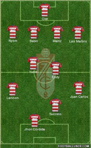 Granada C.F. Formation 2014