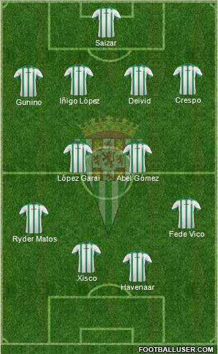 Córdoba C.F., S.A.D. Formation 2014