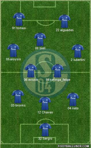 FC Schalke 04 Formation 2014