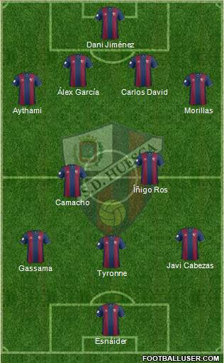 S.D. Huesca Formation 2014