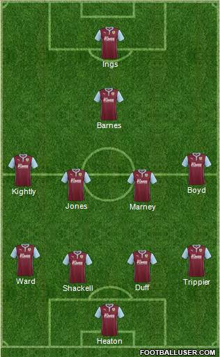 Burnley Formation 2014