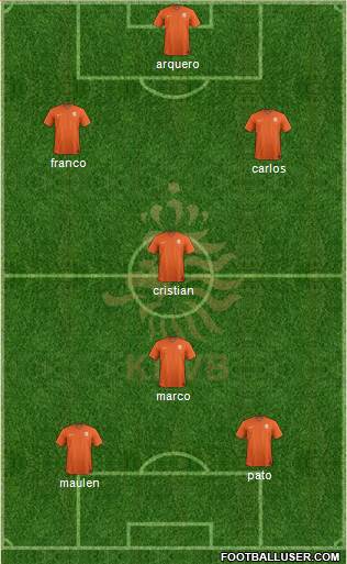 Holland Formation 2014