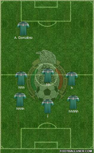 Mexico Formation 2014