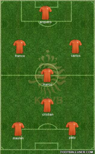 Holland Formation 2014