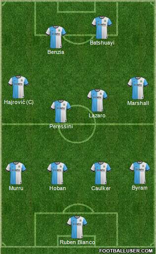 Blackburn Rovers Formation 2014