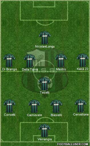 Sassuolo Formation 2014