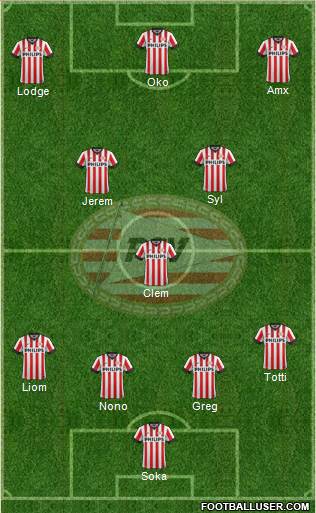 PSV Formation 2014