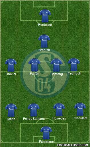 FC Schalke 04 Formation 2014