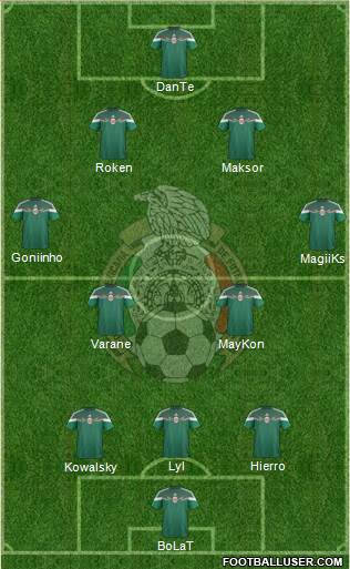 Mexico Formation 2014