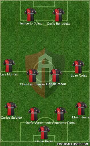 Club Deportivo Atlas Formation 2014