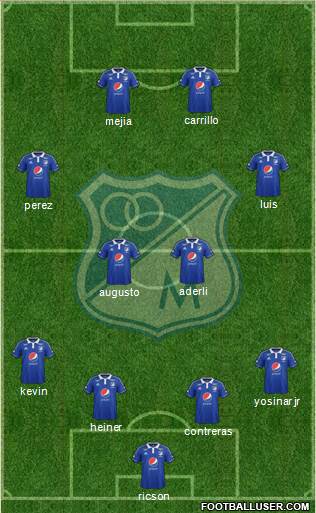 CD Los Millonarios Formation 2014