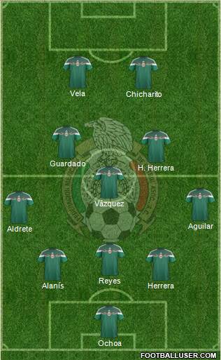 Mexico Formation 2014