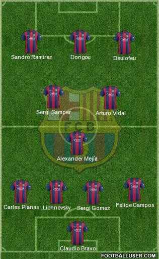 F.C. Barcelona B Formation 2014