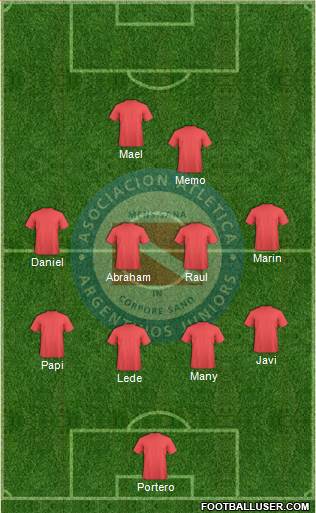 Argentinos Juniors Formation 2014