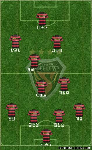 Pohang Steelers Formation 2014