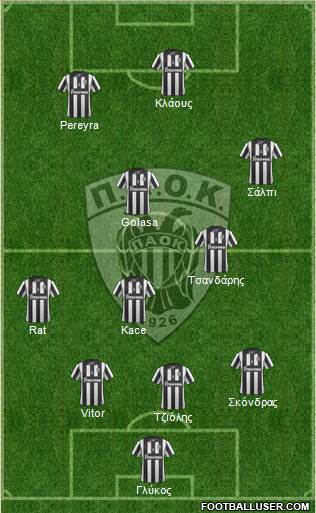 AS PAOK Salonika Formation 2014