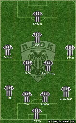 AS PAOK Salonika Formation 2014