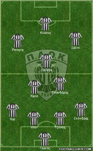 AS PAOK Salonika Formation 2014