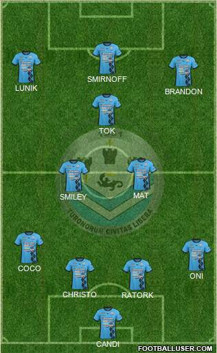 Tours Football Club Formation 2014