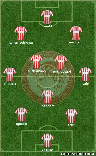 Olympiakos SF Piraeus Formation 2014