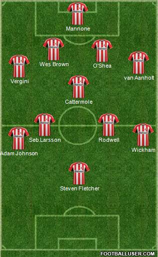 Sunderland Formation 2014