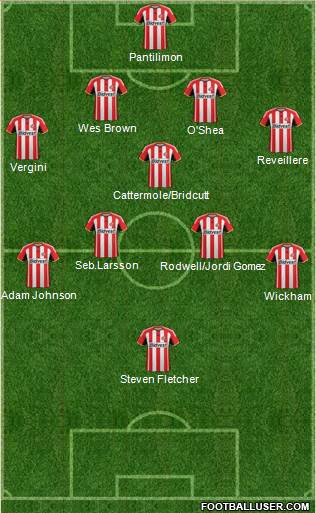 Sunderland Formation 2014