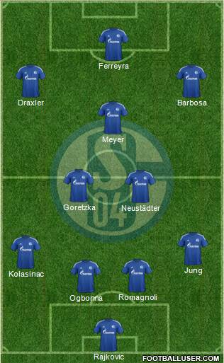 FC Schalke 04 Formation 2014