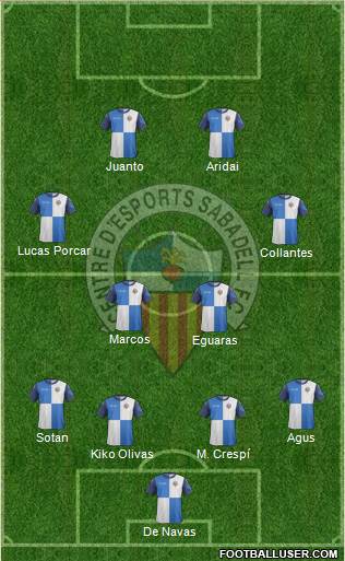 C.E. Sabadell Formation 2014