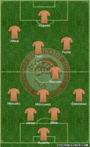 Olympiakos SF Piraeus Formation 2014