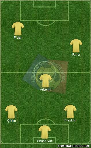 Andorra Formation 2014