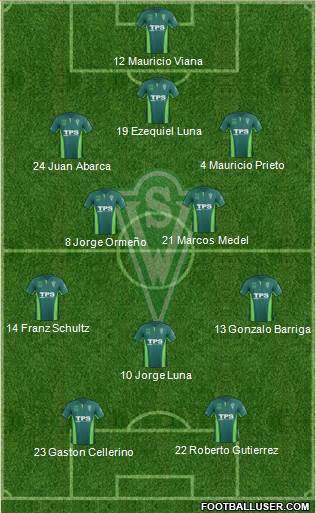 CD Santiago Wanderers S.A.D.P. Formation 2014