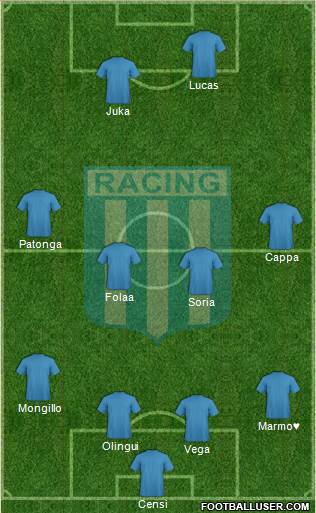 Racing Club Formation 2014