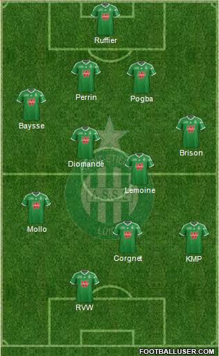 A.S. Saint-Etienne Formation 2014