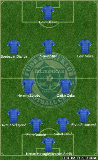 FK Zeljeznicar Sarajevo Formation 2014