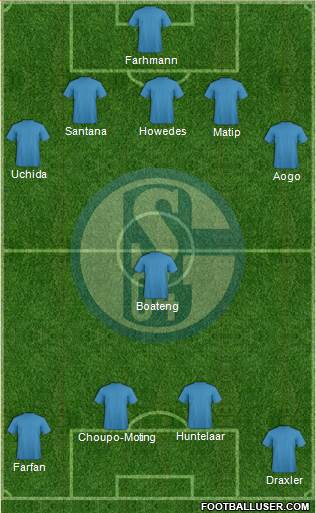 FC Schalke 04 Formation 2014