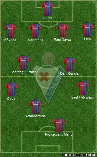 S.D. Eibar S.A.D. Formation 2014